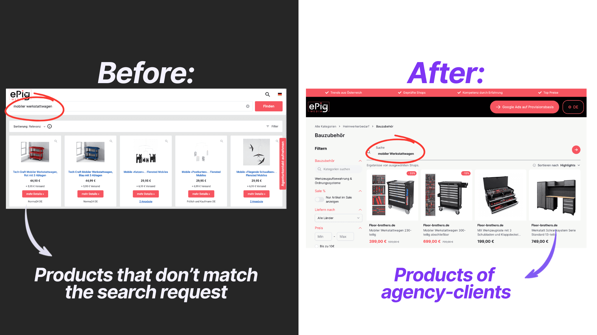 before and after of epig media's comparison shopping site