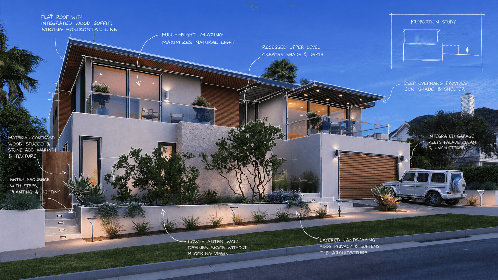 A detailed architectural layout of a modern house with landscaped gardens, large rectangular swimming pool, trees, and outdoor seating areas designed by ARCA Builders.