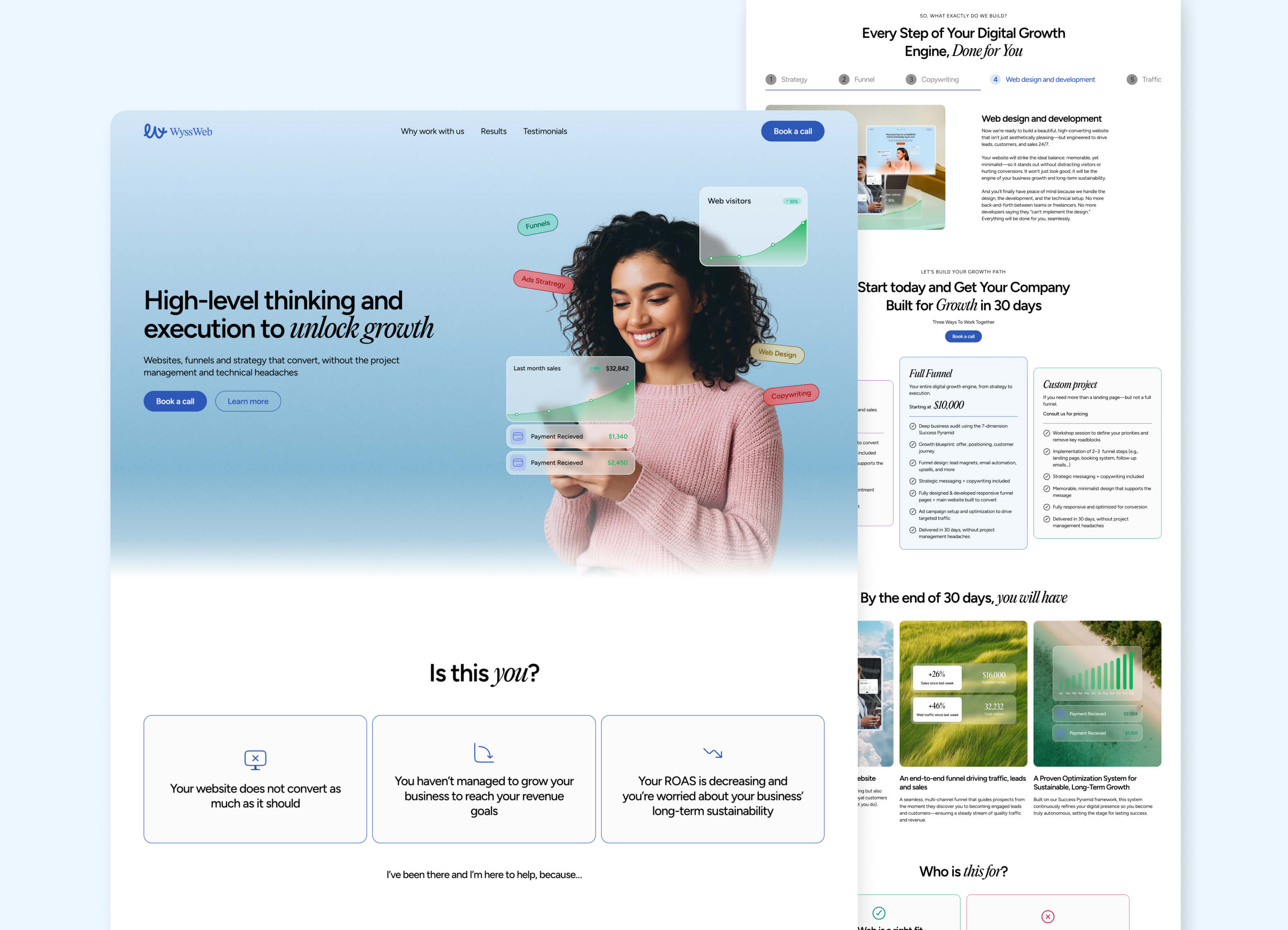 Visual mockup of the WyssWeb website