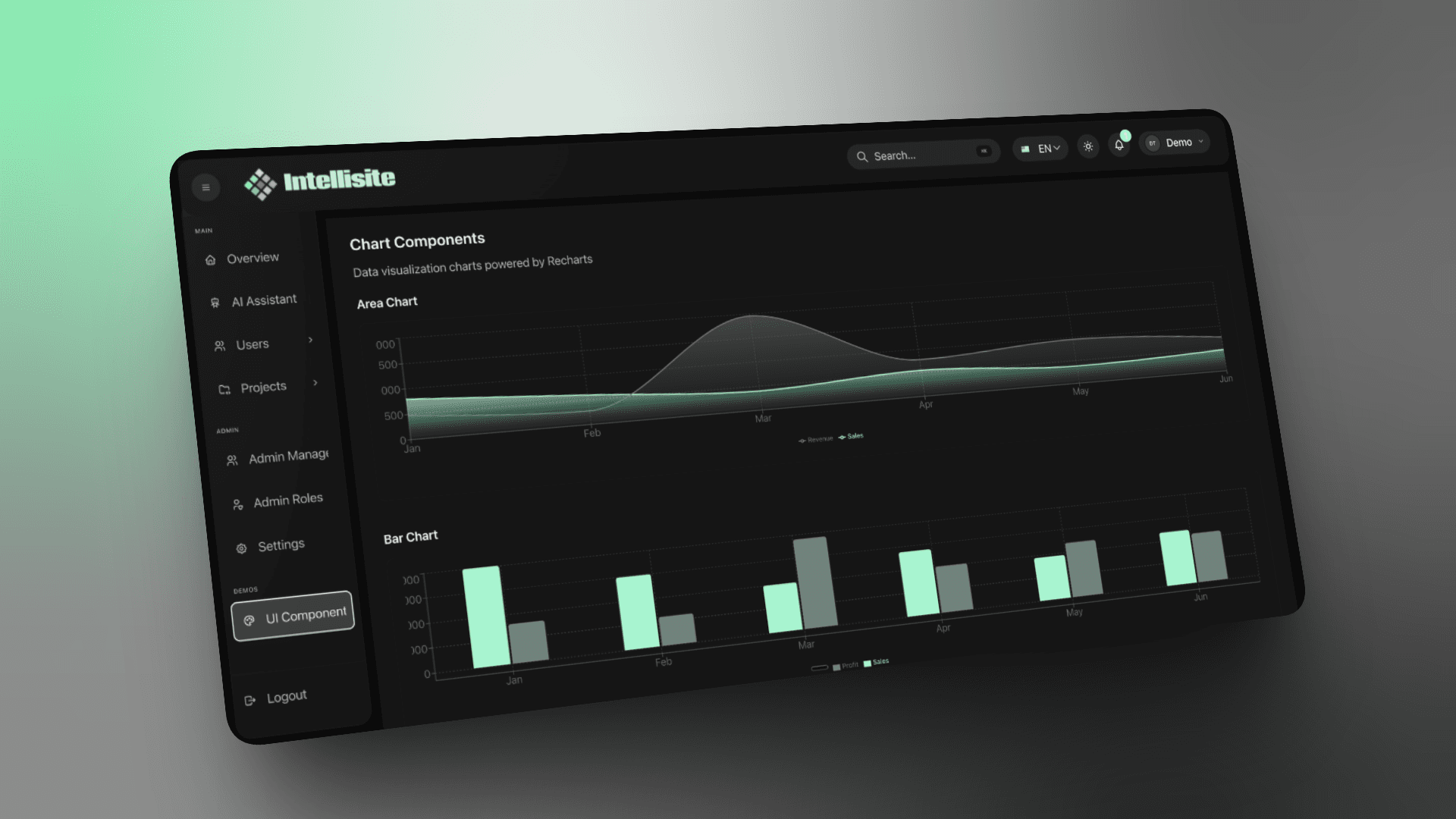 charts