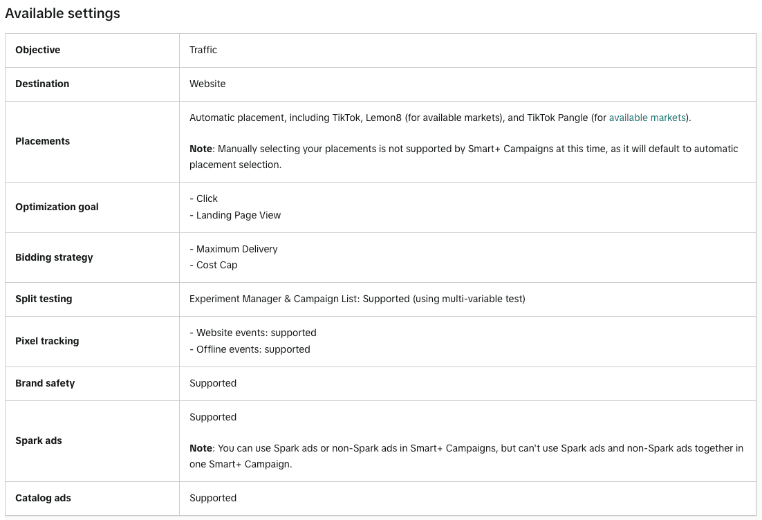 Smart+ Traffic Campaigns