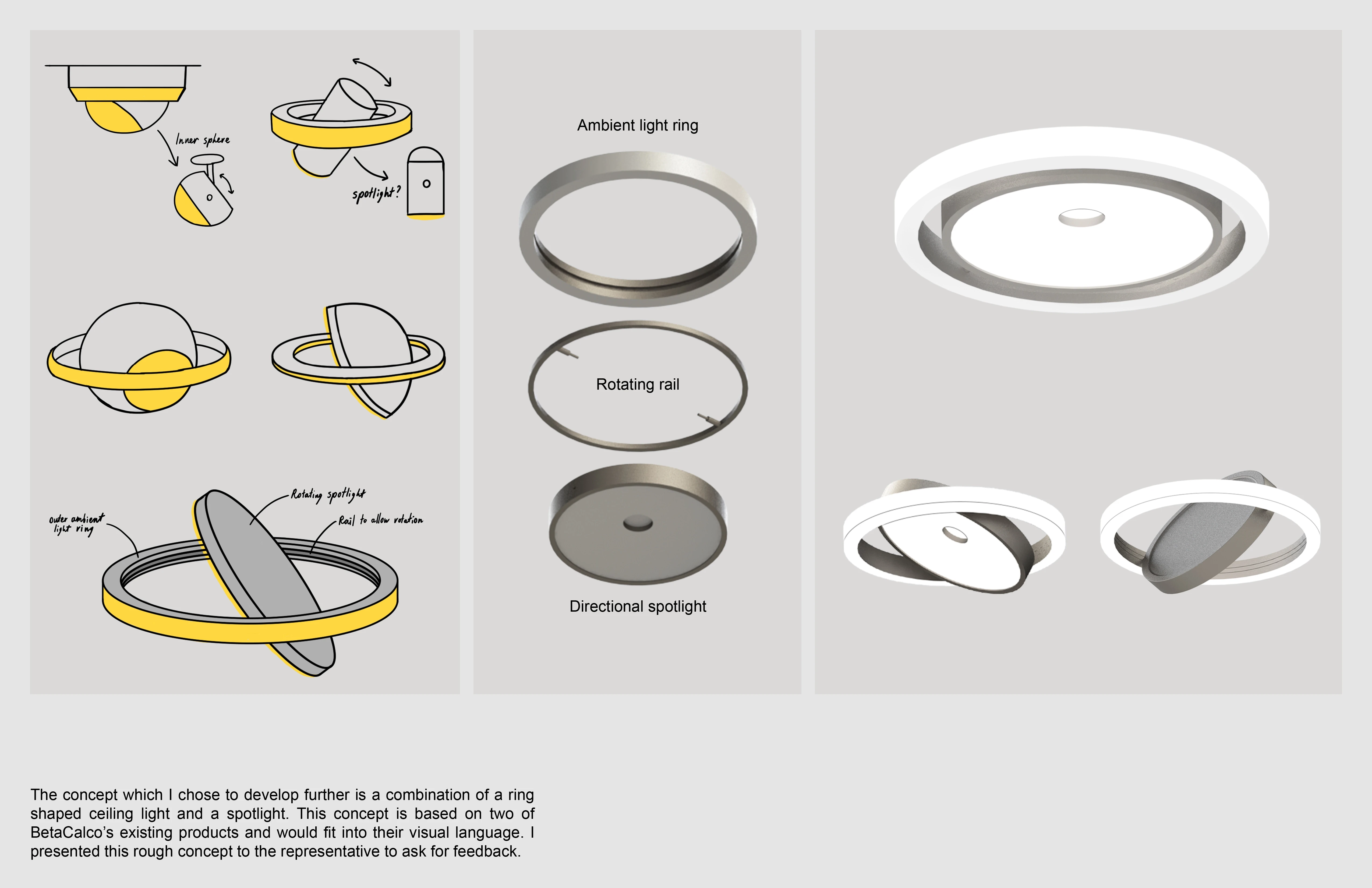 Light fixture pivot functionality.
