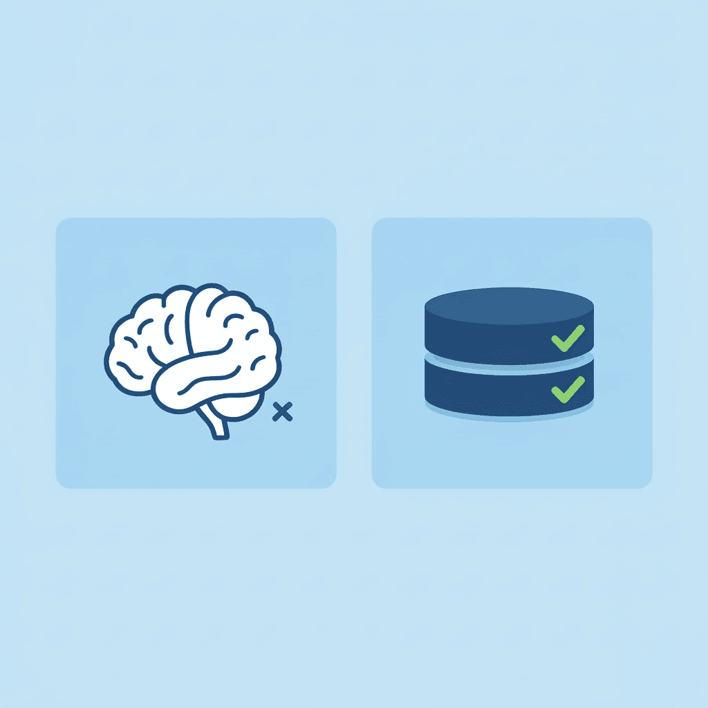 Before: cluttered files with question marks showing decision fatigue. After: organized files with checkmark showing clarity