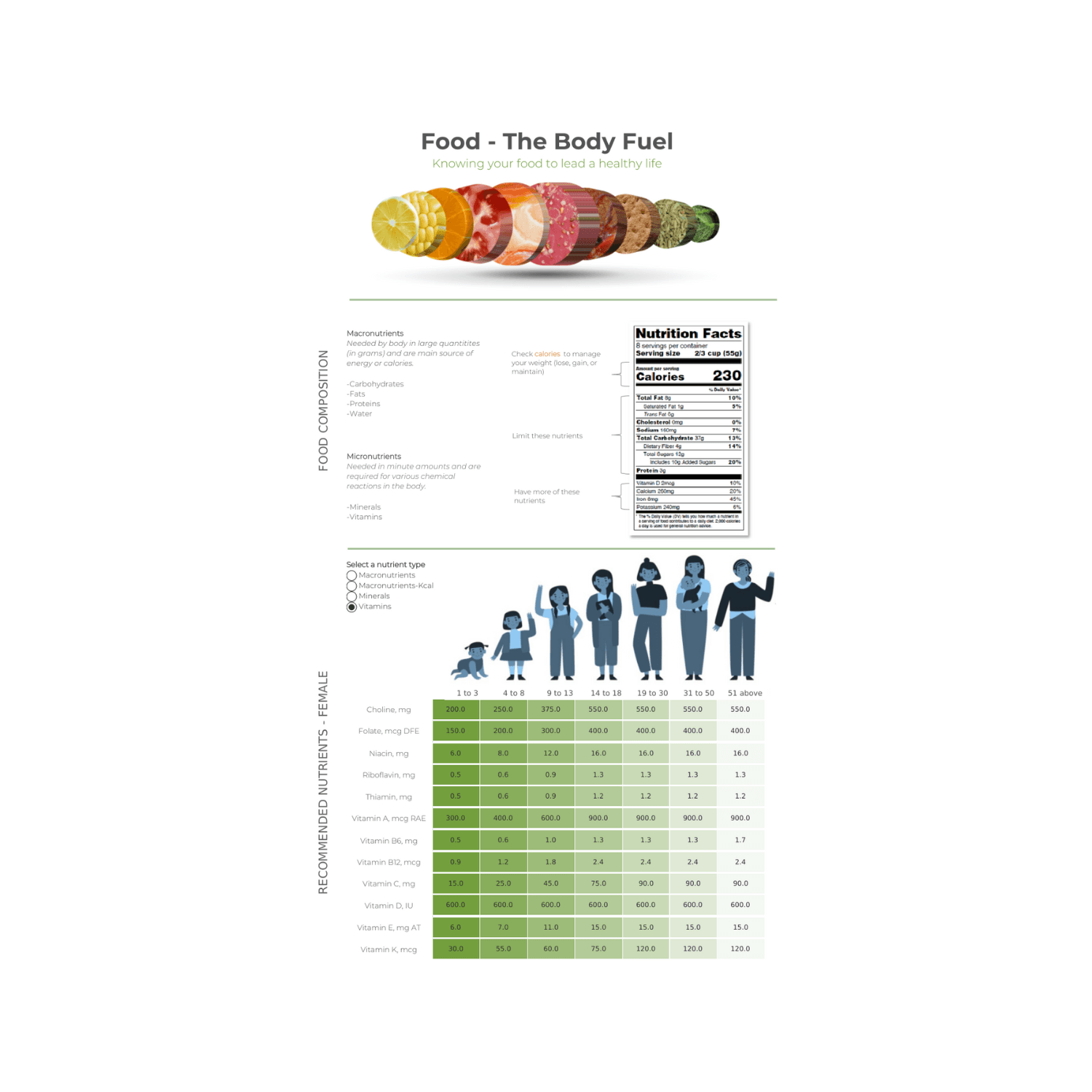 Machine Learning in retail