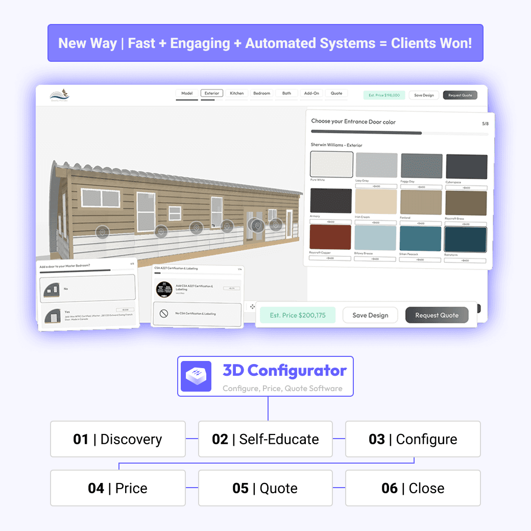 New way of showing model range to customers using Tiny Easy's 3D Configurator