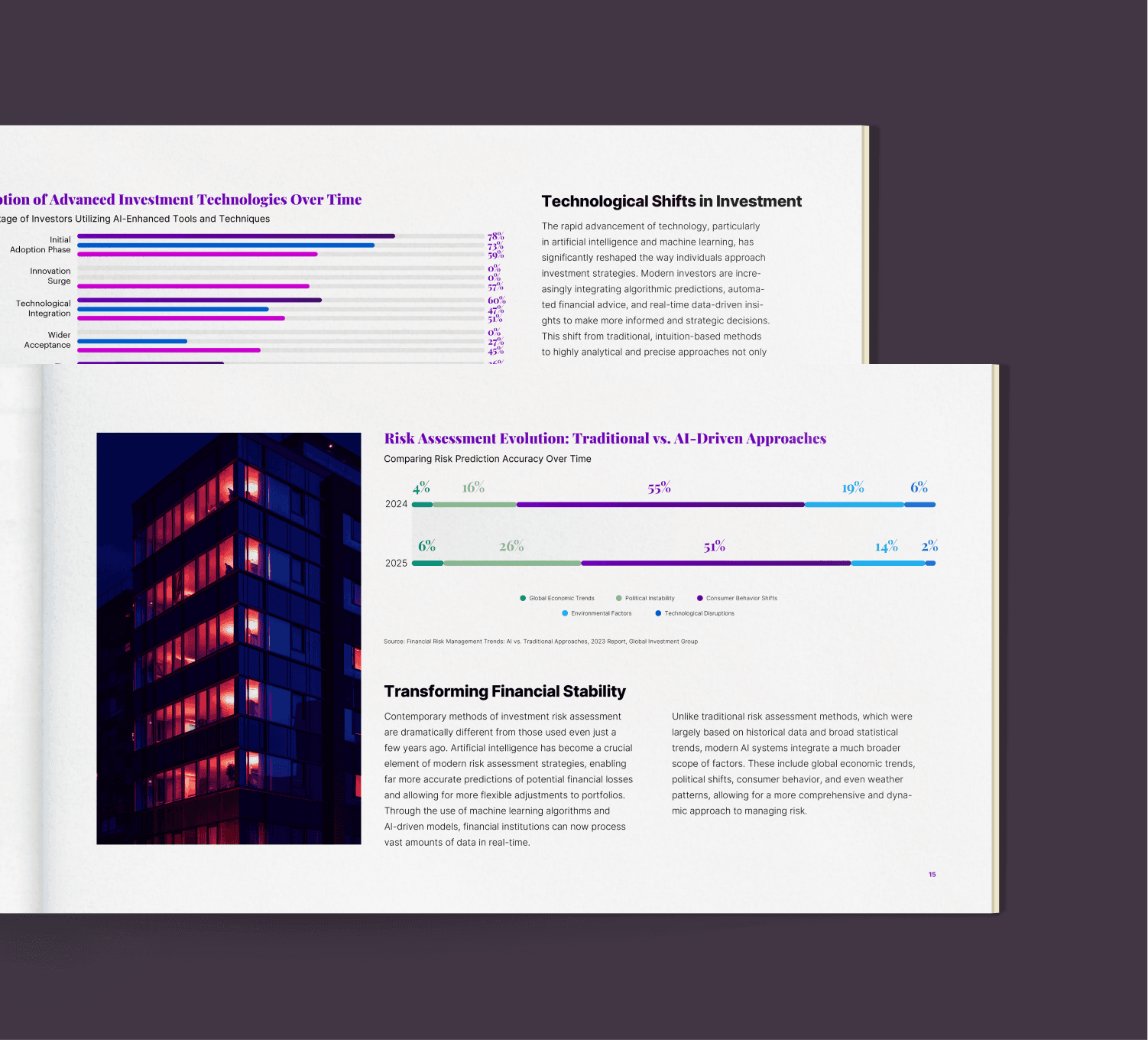 Image of the open Report at the charts pages.