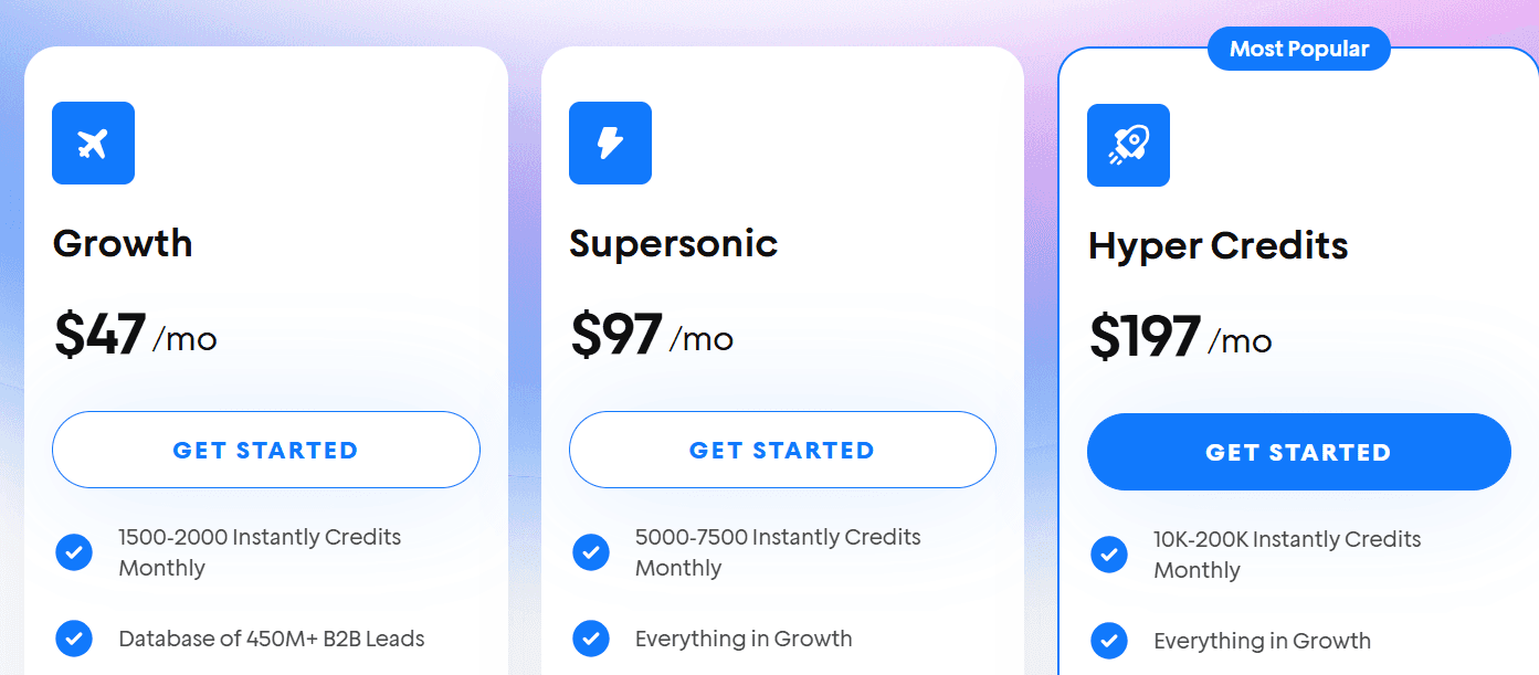 Instantly pricing