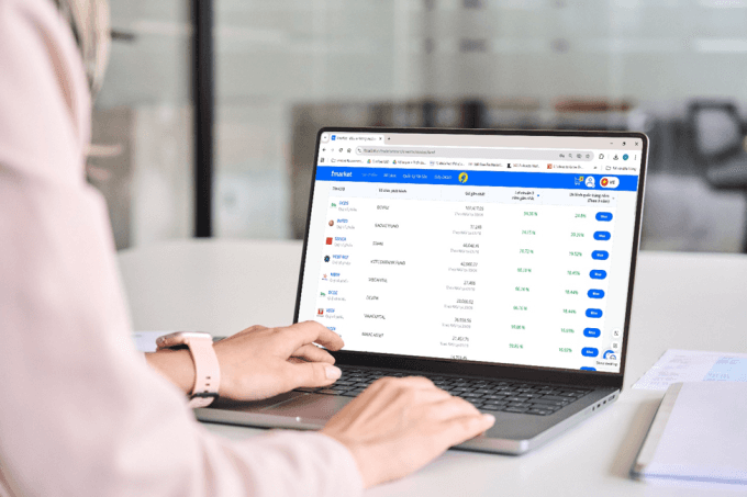 Hiệu suất đầu tư của các quỹ trên thị trường hiện nay. Nguồn: Fmarket