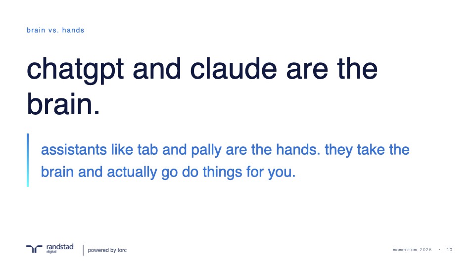 Stop Watching from the Sidelines โ slide 10 of 39