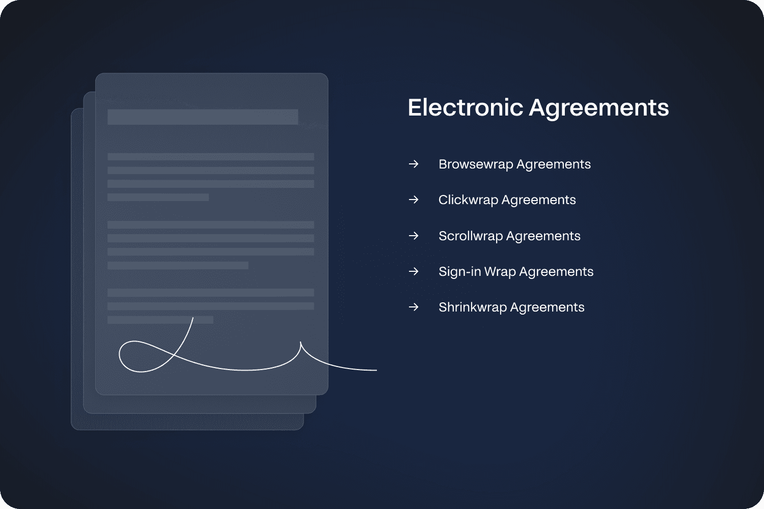 e contract assignment