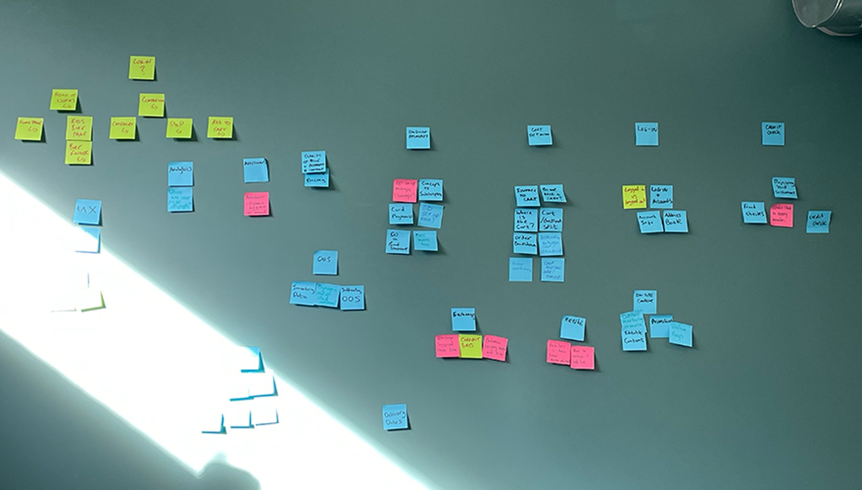 A photo of sticky notes stuck to a wall to form an affinity diagram of research findings.