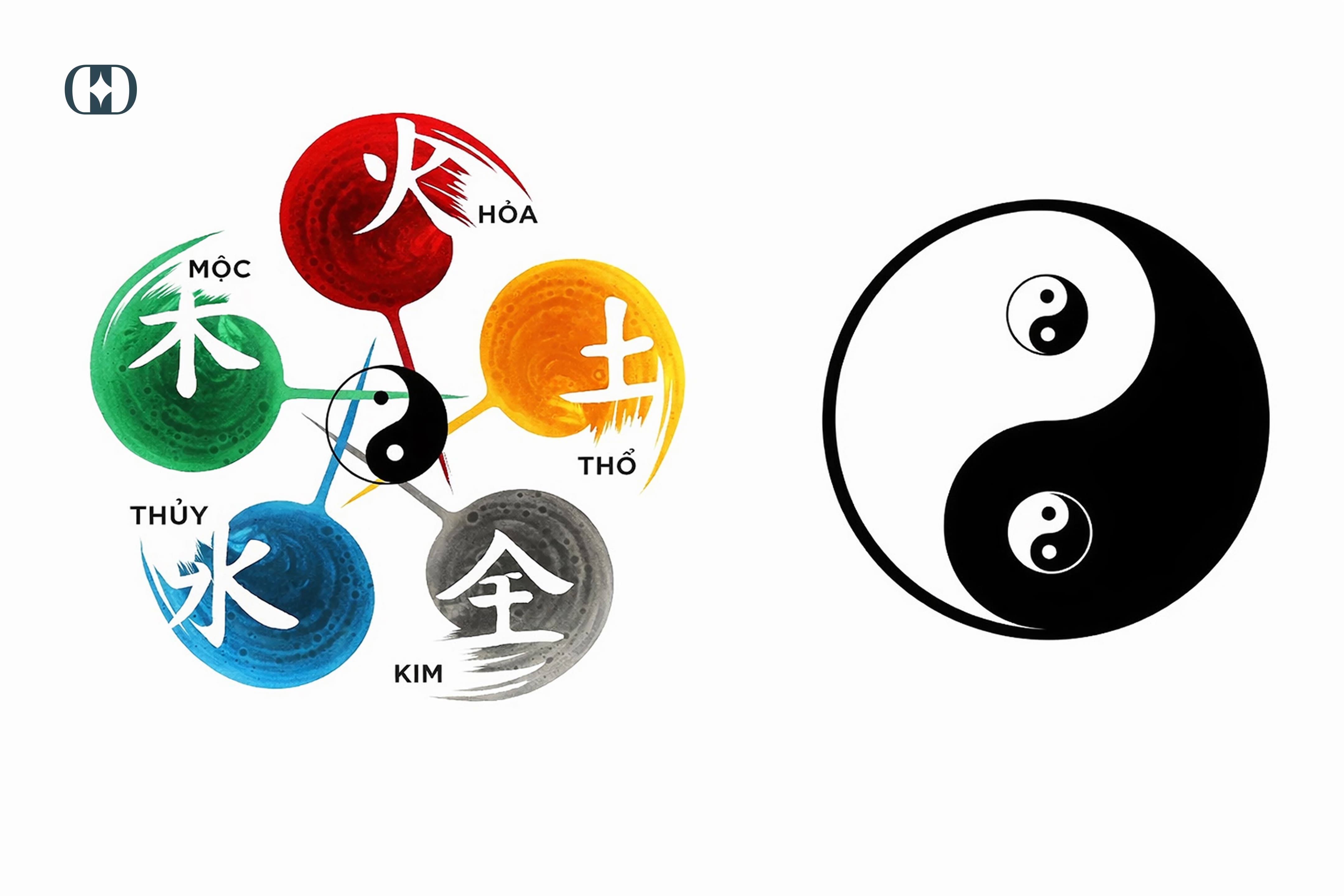 mùng 1 đầu tháng nên làm gì để may mắn​