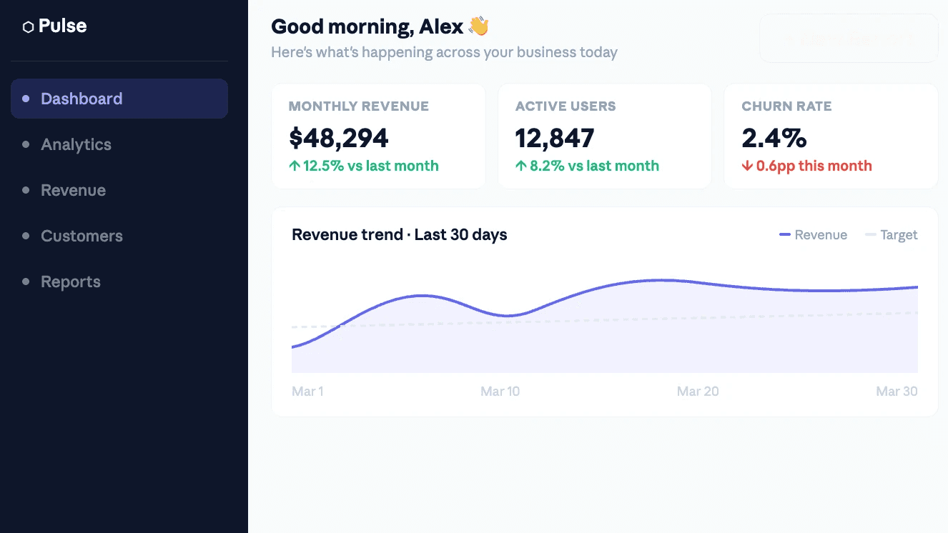 Analytics Dashboard