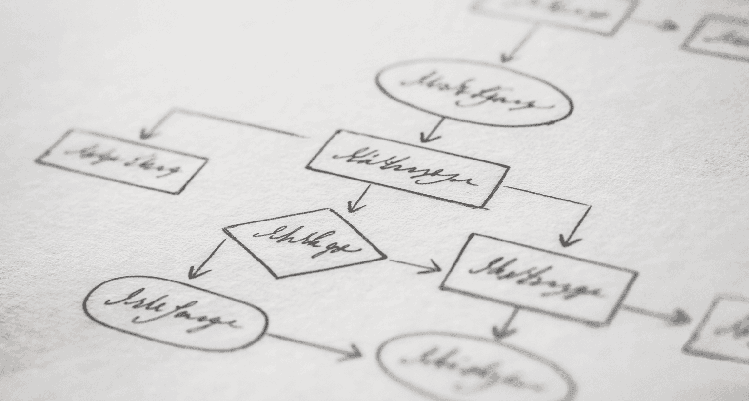 Close up photo of flowchart, highlighting the interplay between elements.