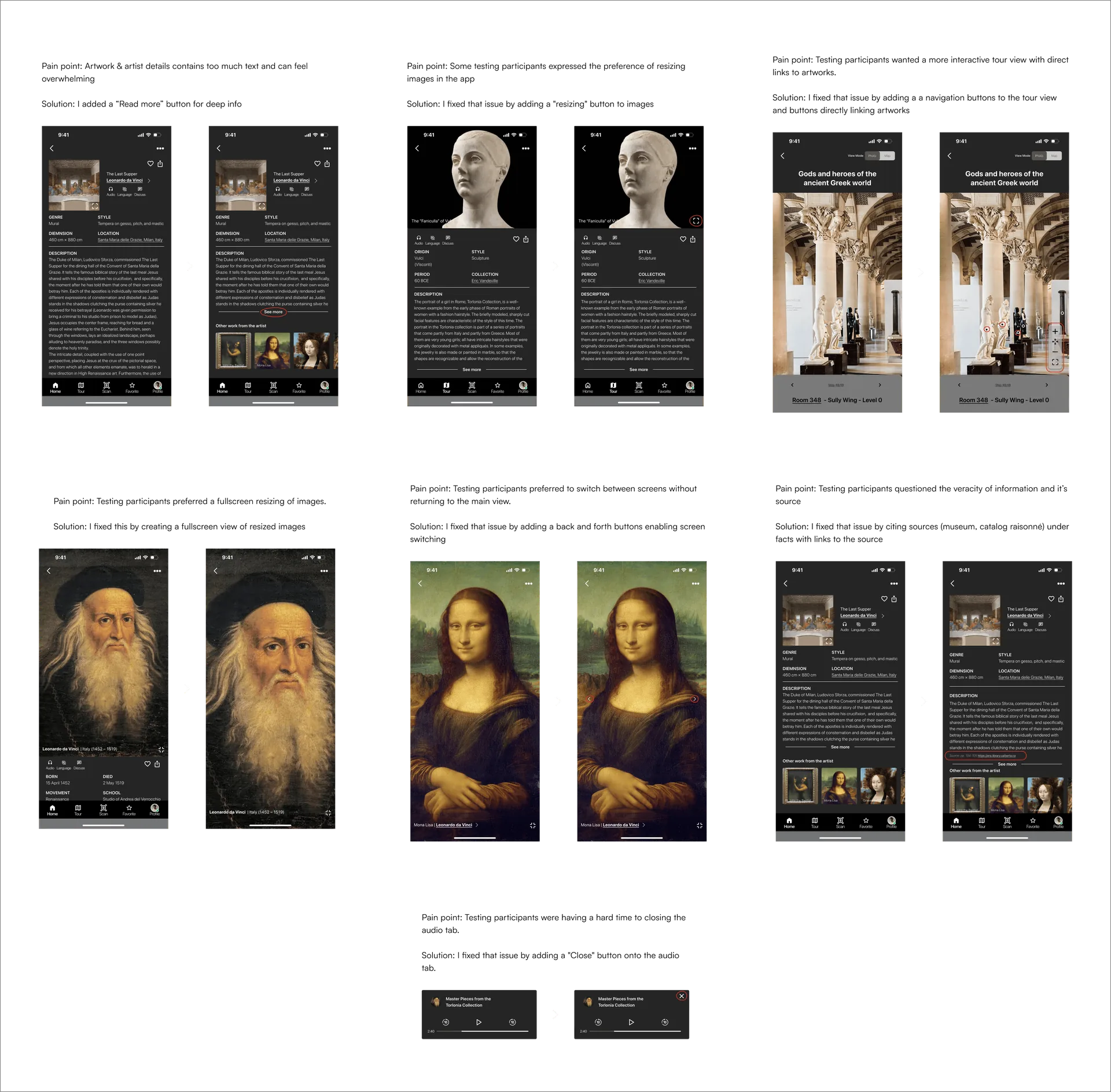 Six before-and-after pairs of ArtQuest screens from usability testing, including artwork details, a sculpture page, a gallery view, an artist profile, the Mona Lisa and the audio player, each showing the change made after testing.