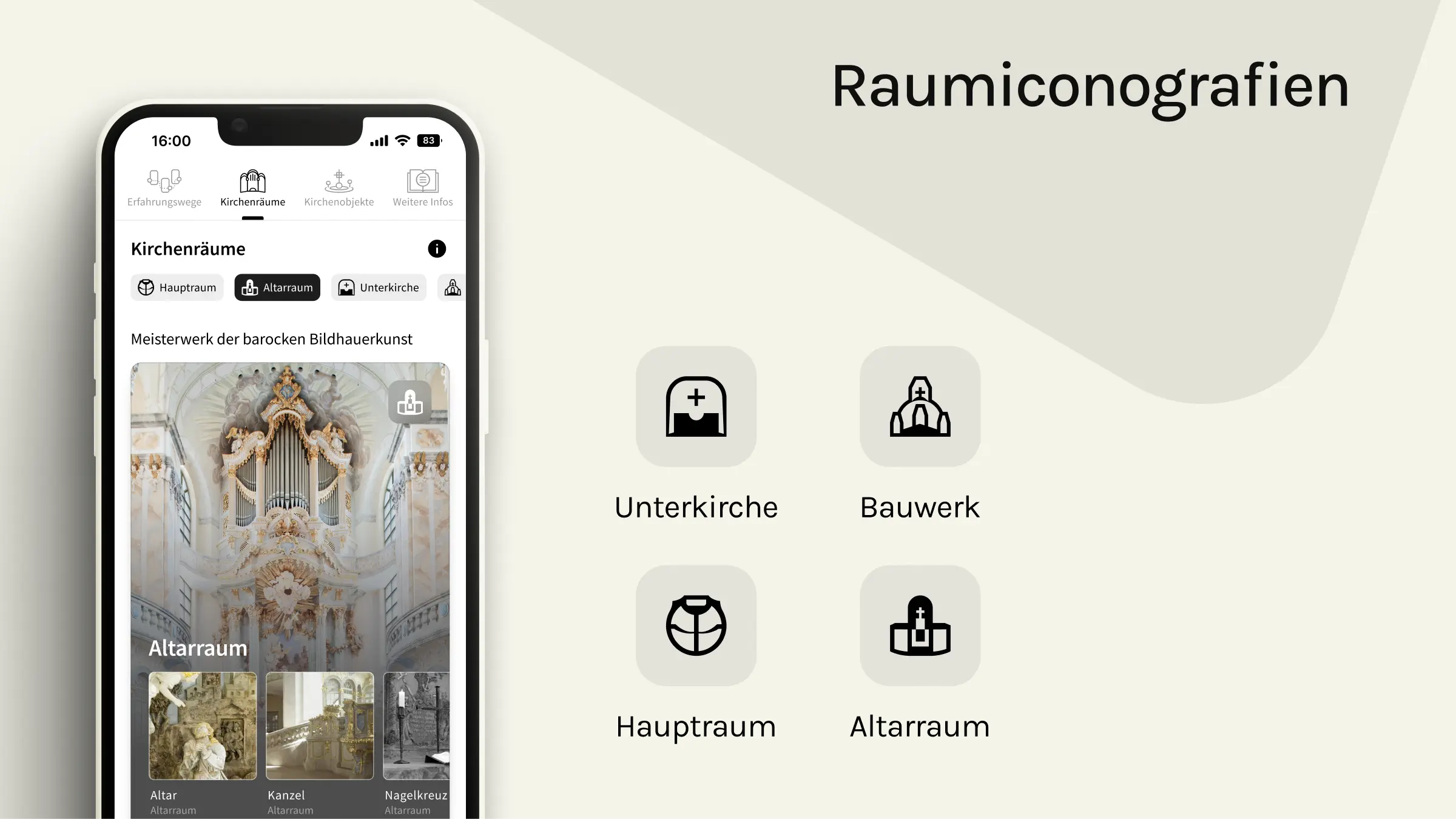 Smartphone Kirchenräume mit vier Raumiconografien