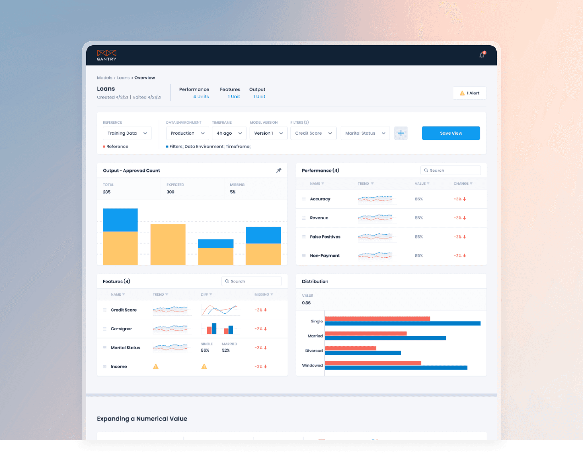 Dashboard view of the analytics homepage