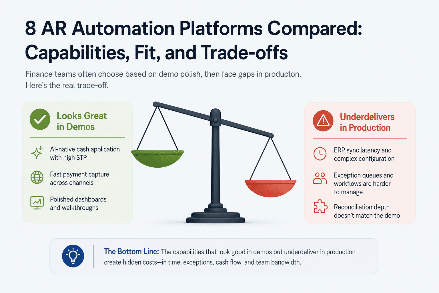 Illustration for 8 AR Automation Platforms Compared: Capabilities, Fit, and Trade-offs