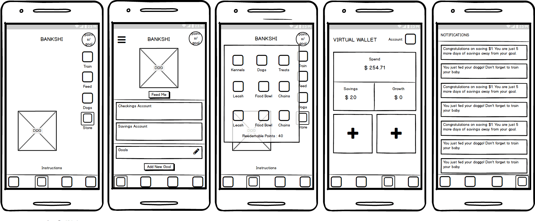 A set of mobile wireframes showing different interface screens including pet interaction, savings overview, and navigation elements.