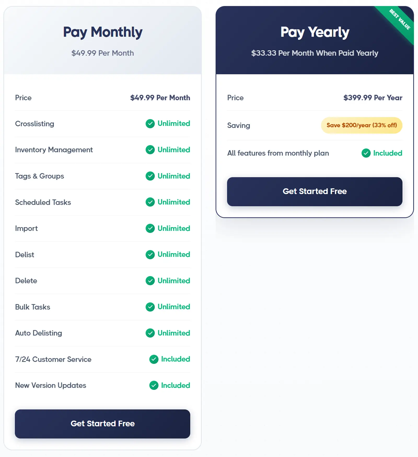 Primelister Pricing