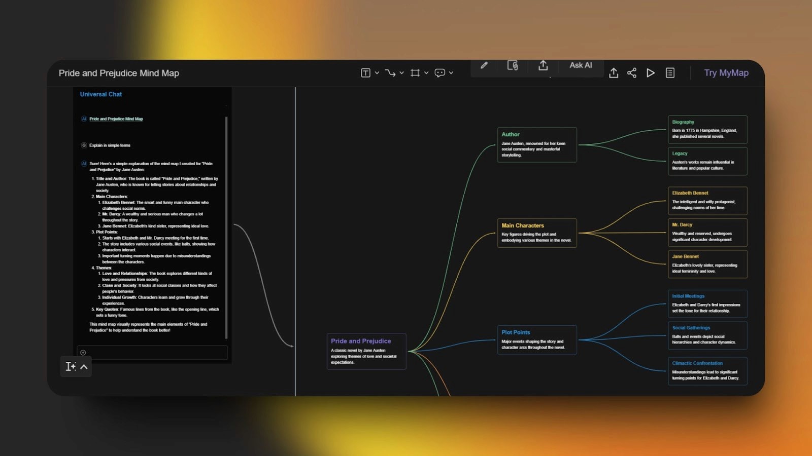 image of a detailed mind map on "Pride and Prejudice" with author, characters, and plot points connected by colorful nodes on a black background.