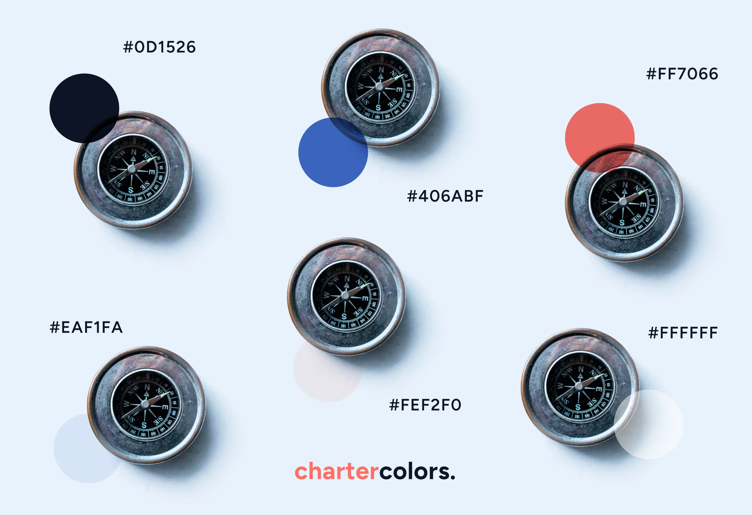 Farbpalette chartercolors. mit sechs Kompassen und Hex-Codes wie #0D1526, #FF7066 und #406ABF.