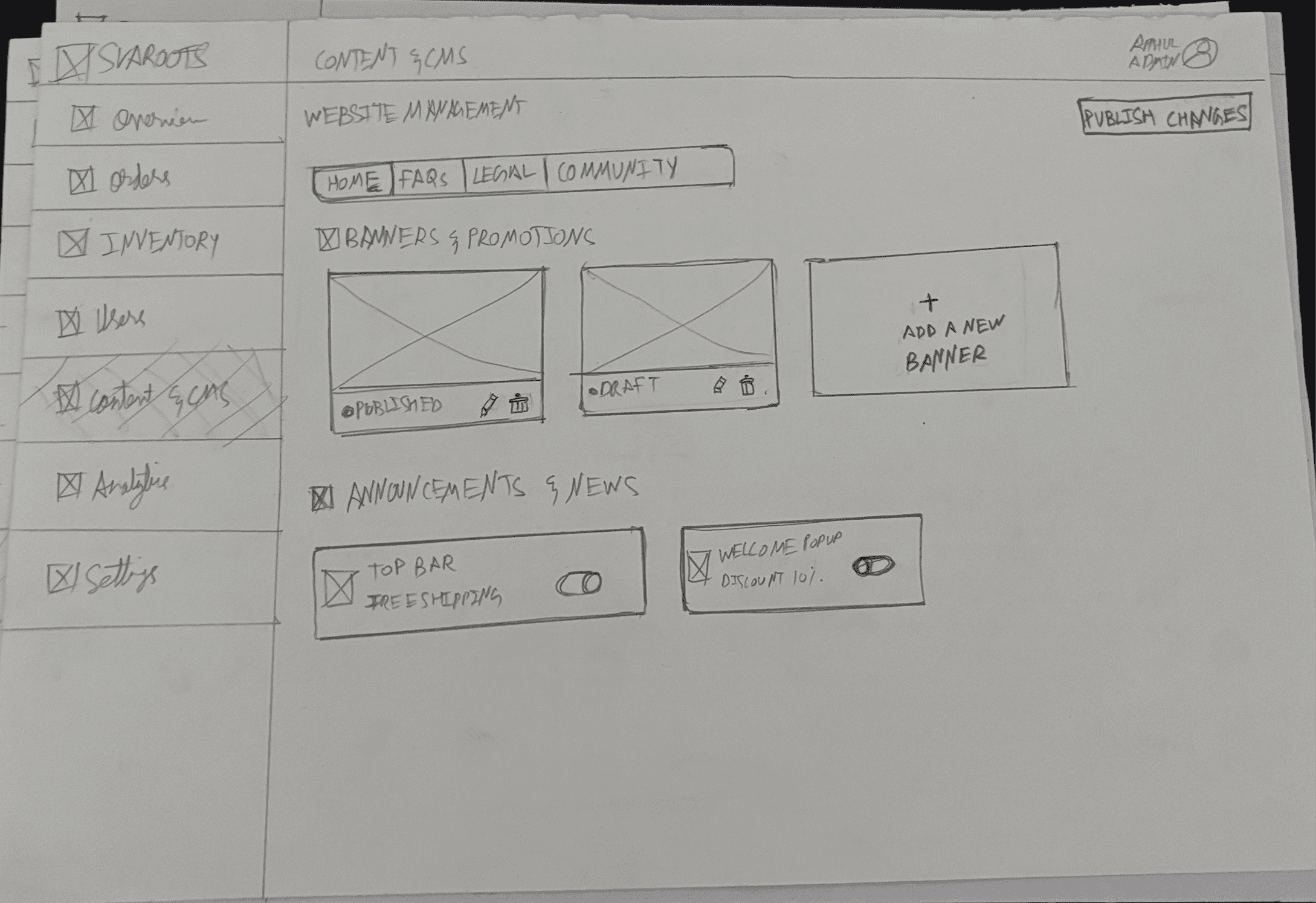 Content and CMS