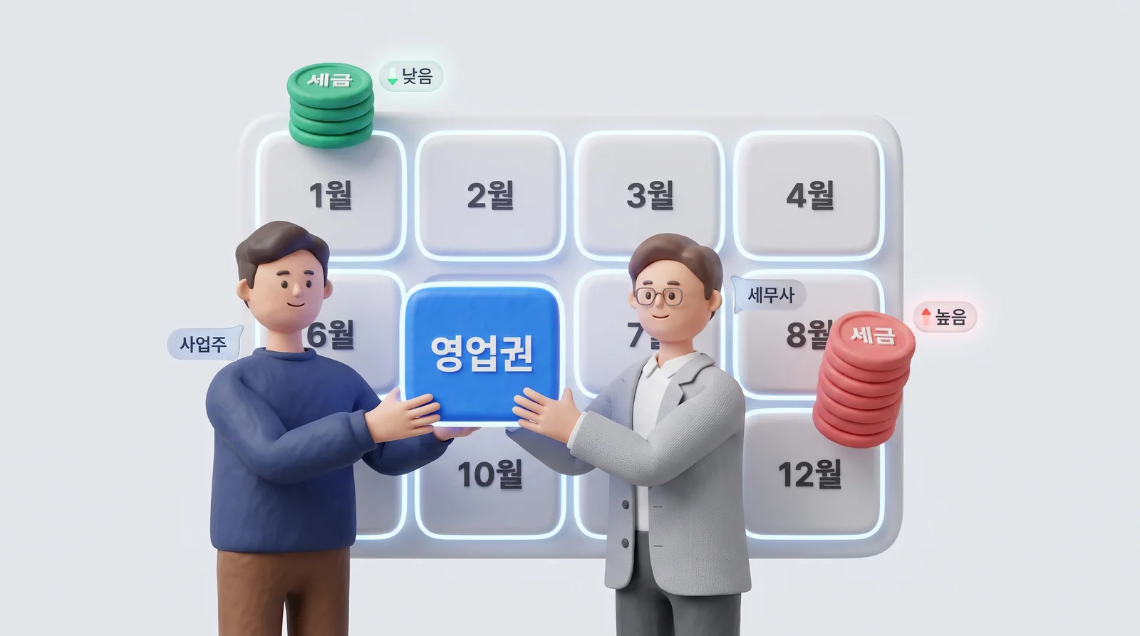 법인전환 영업권을 달력 위 어느 달에 놓느냐에 따라 세금이 달라지는 장면