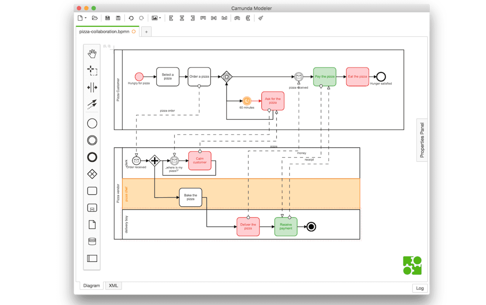Camunda workflow management&nbsp;