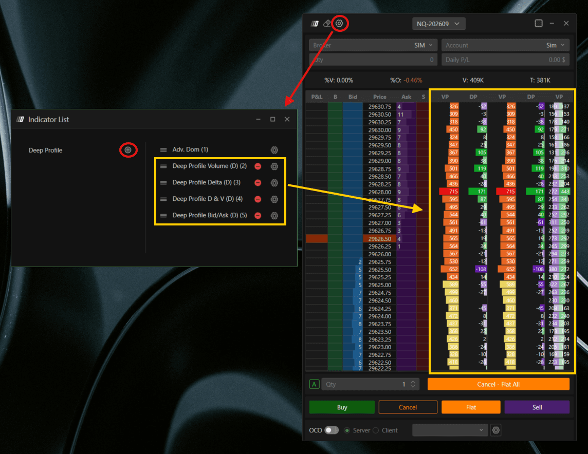 Multiple indicator profiles on Advanced DOM