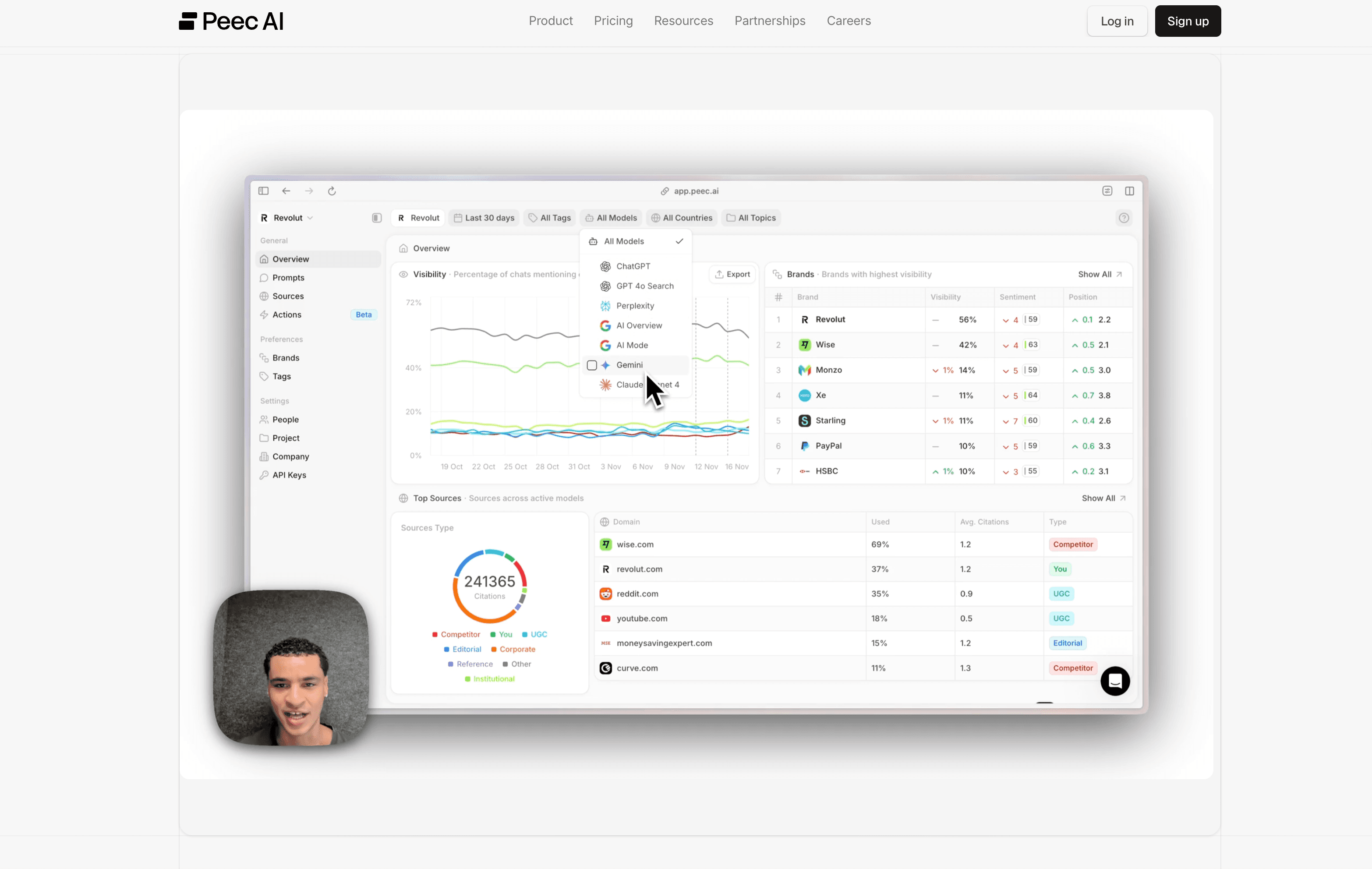 Peec AI - Lead capturing: Lead capture overview