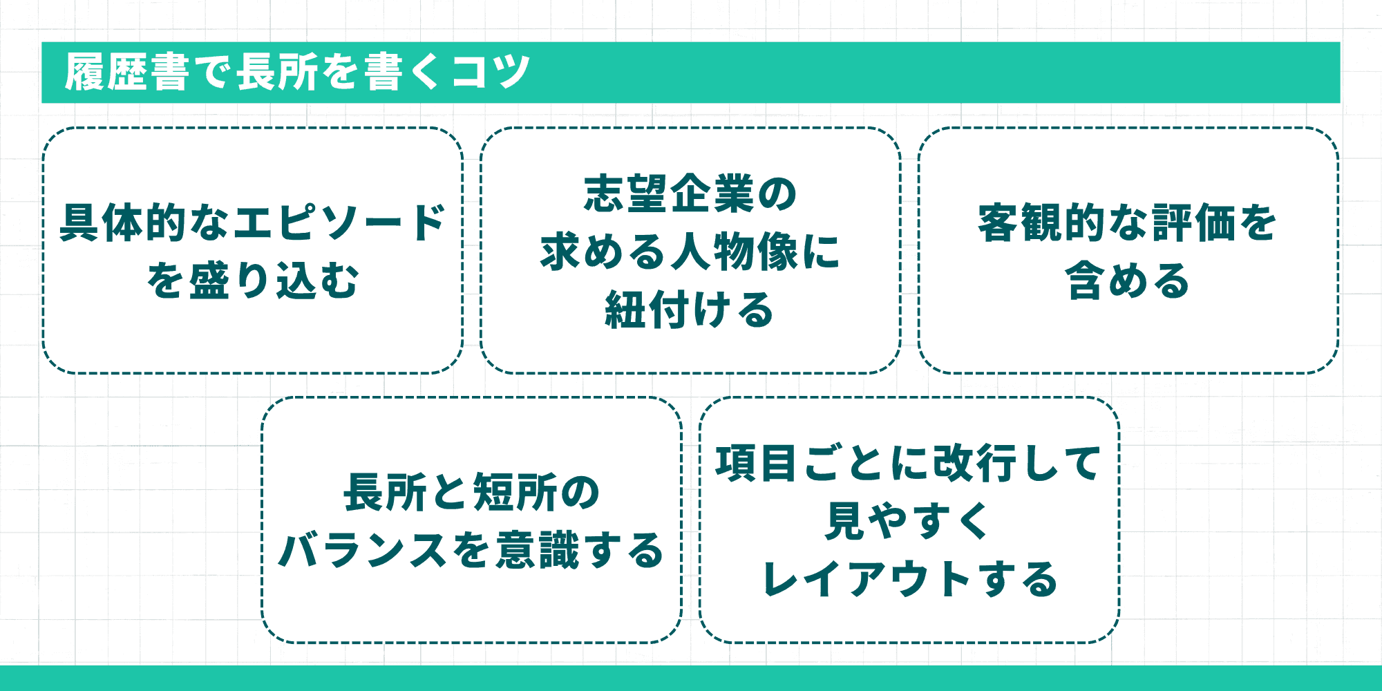 履歴書で長所を書く5つのコツ（具体的なエピソード、人物像への紐付け、客観的評価、バランス、レイアウト）
