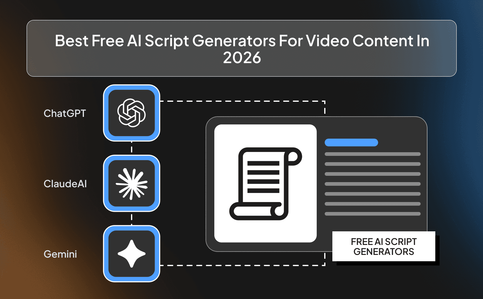 Best Free AI Script Generators For Video Content in 2026