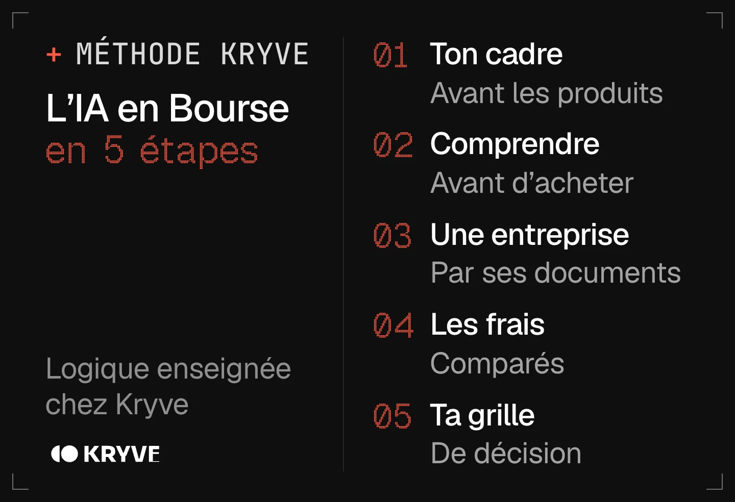 Schéma : utiliser l’IA pour investir en Bourse en 5 étapes, ton cadre, comprendre, une entreprise, les frais, ta grille