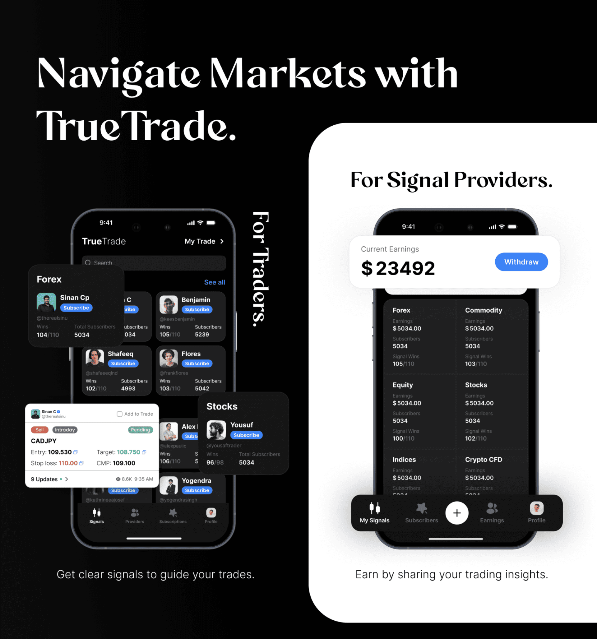 TrueTrader App | Real Wins & Losses with Honest Trading Signals