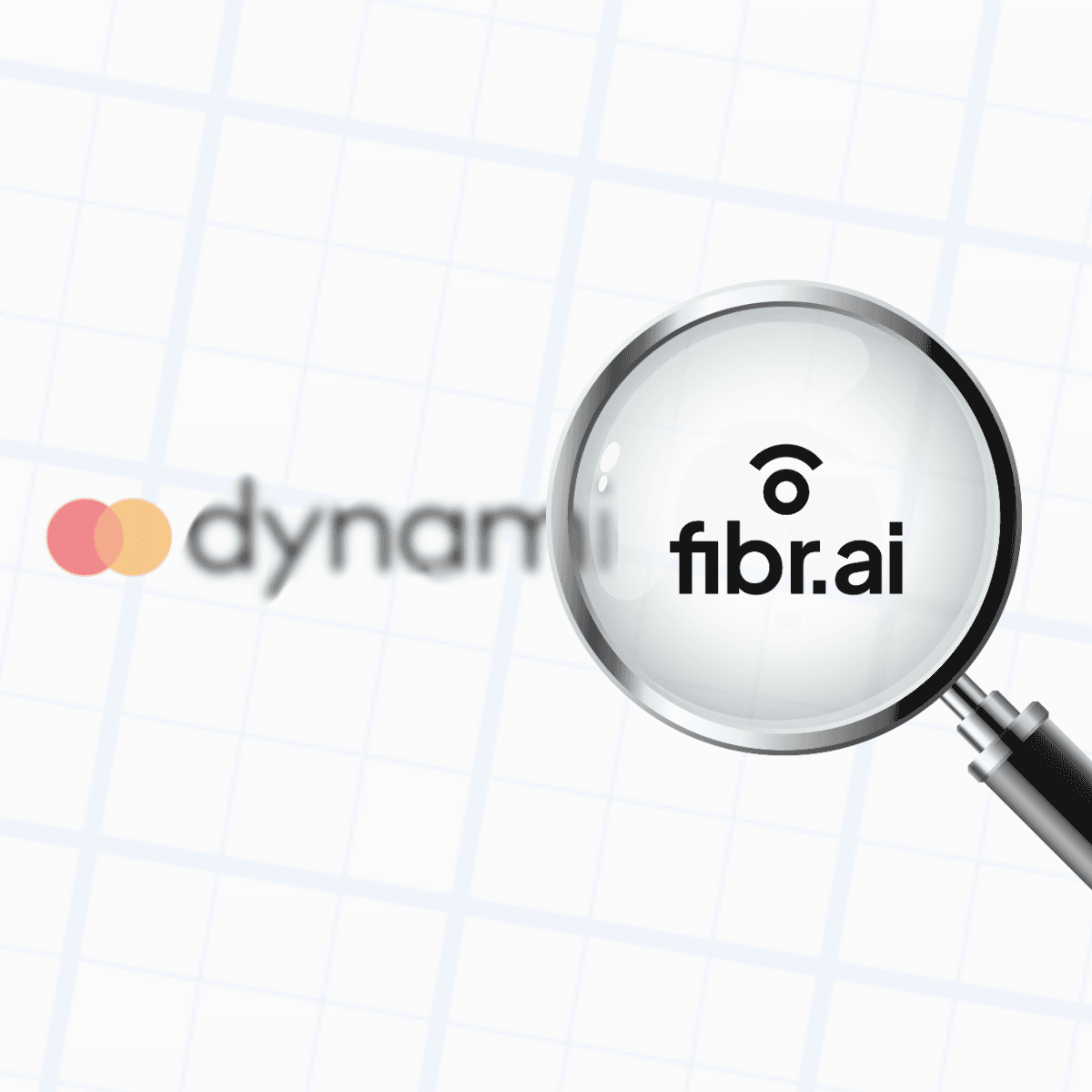 dynamic yield alternative