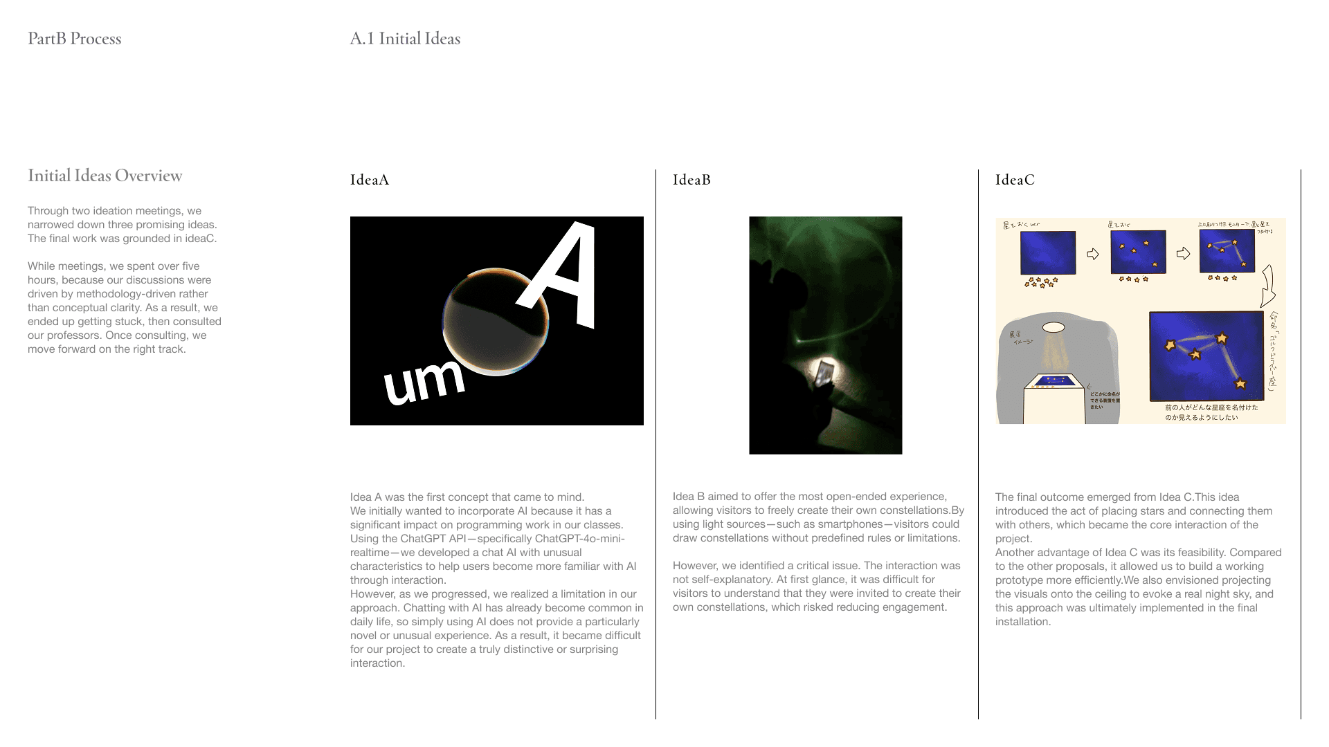 Through two ideation meetings, we narrowed down three promising ideas. The final work was grounded in ideaC.   While meetings, we spent over five hours, because our discussions were driven by methodology-driven rather than conceptual clarity. As a result, we ended up getting stuck, then consulted our professors. Once consulting, we move forward on the right track.