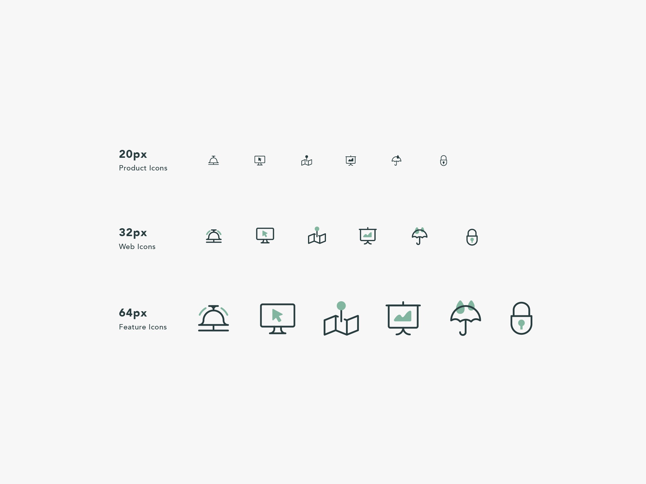 ServiceNow Tiered Icon System