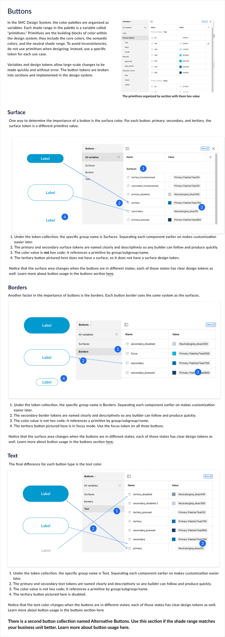 Detailed documentation on how the use the color palette and color tokens when desiging