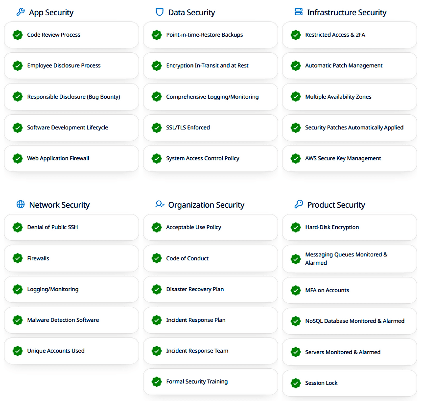 The system’s private AI runs on ISO‑certified infrastructure