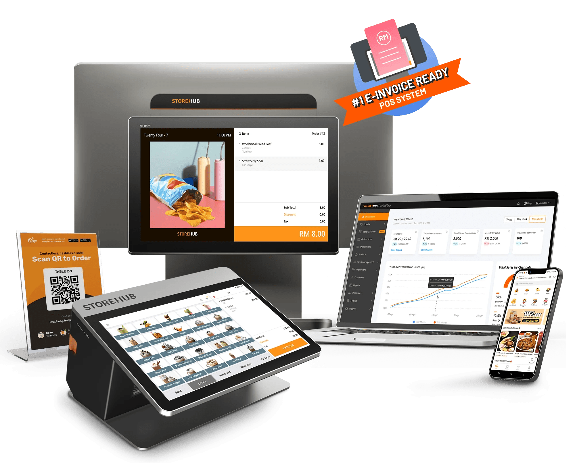 StoreHub POS ecosystem including hardware, analytics dashboard, and mobile app