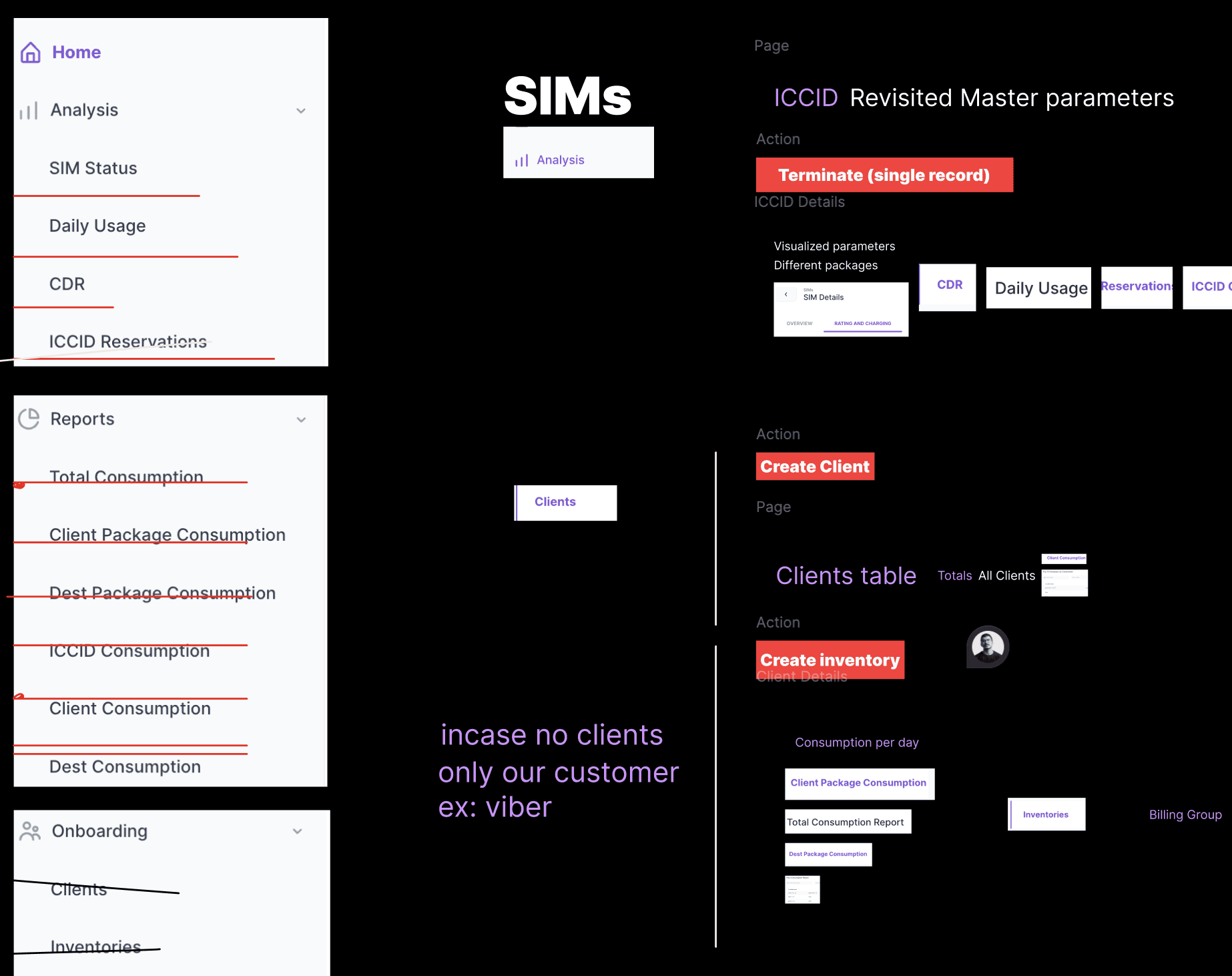mindful blog mobile app project image 1