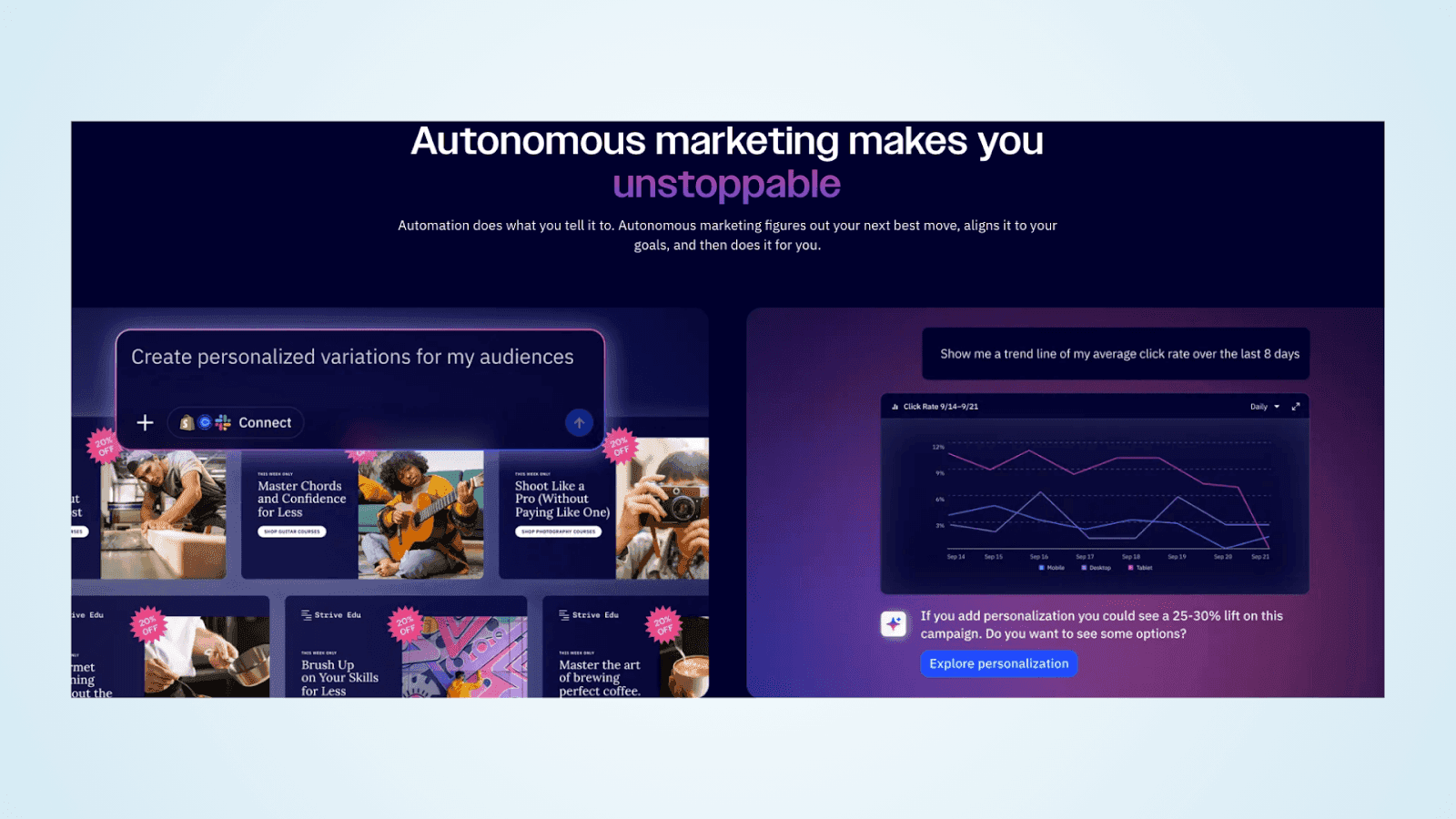 ActiveCampaign empowers marketing