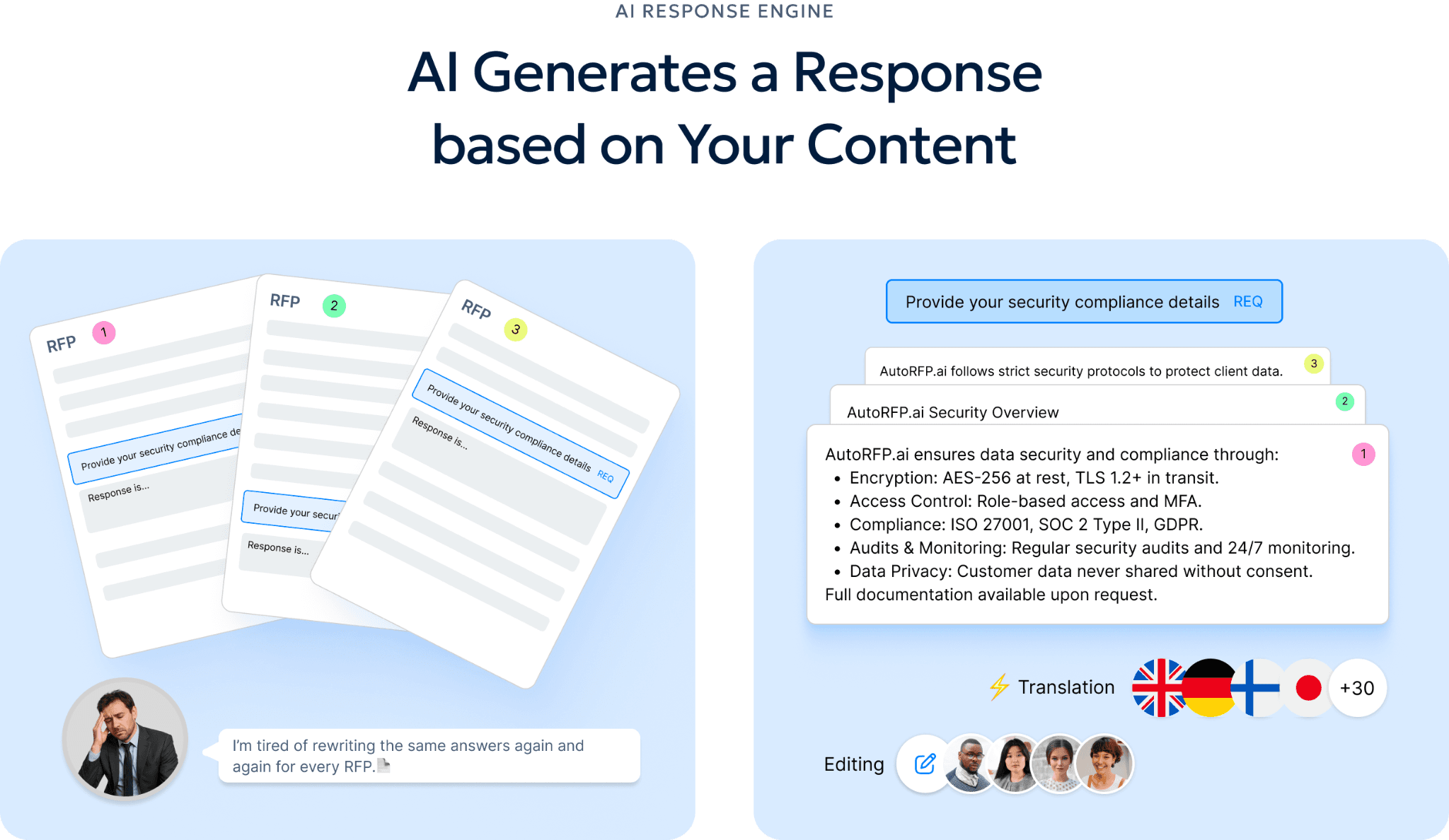 AI RFP Response Engine automatically generating accurate responses from existing company content.