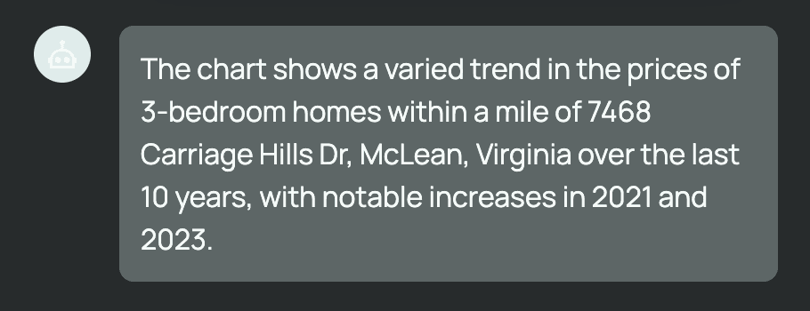 <Image of trend of home prices for 3 bedroom homes within a mile of the original address>