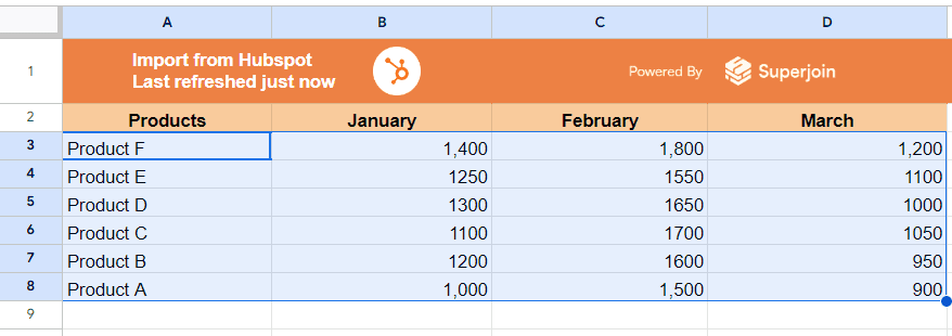 Select Your Range