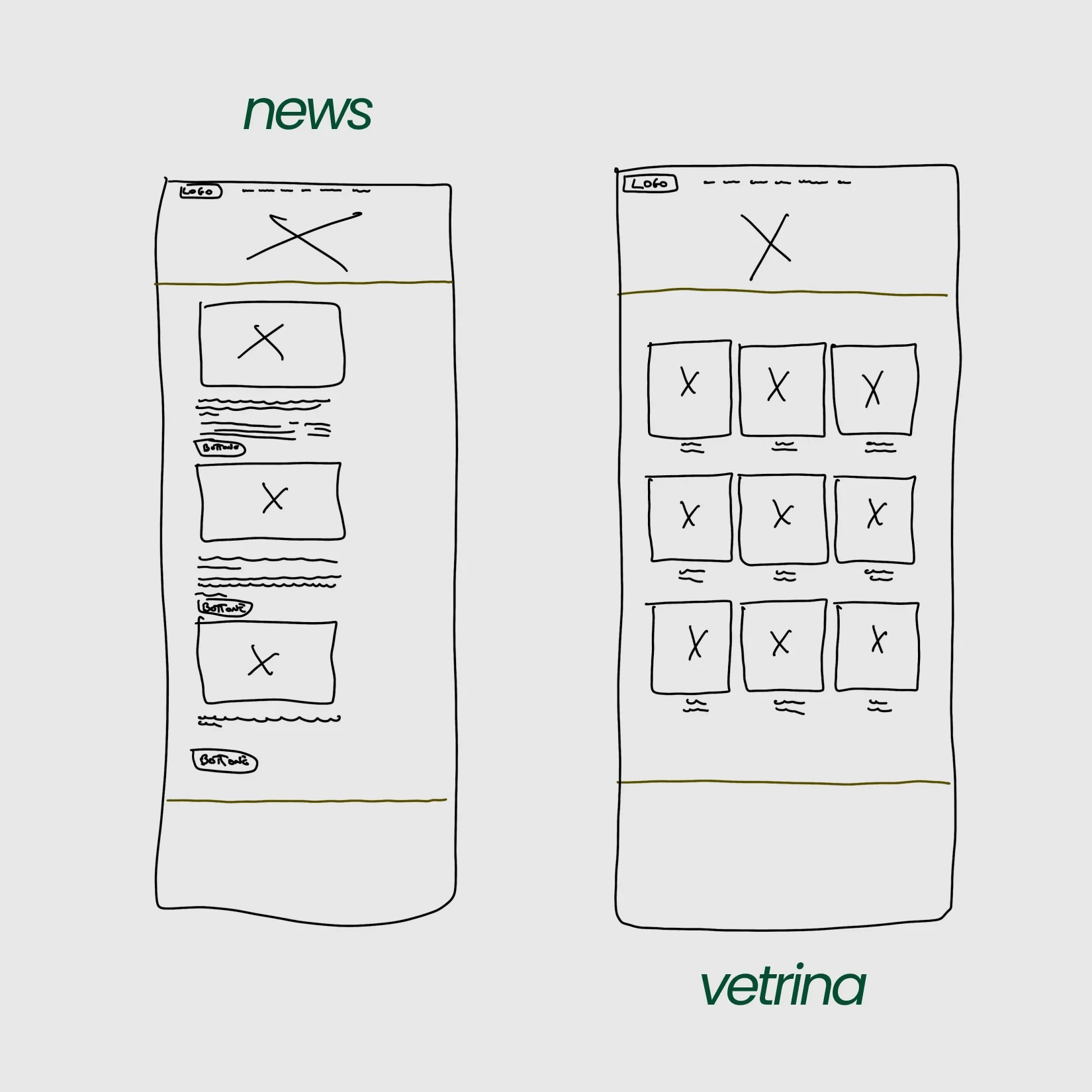 wireframe a mano del sito web