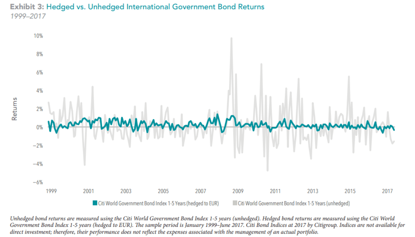 A graph of a financial data
AI-generated content may be incorrect.