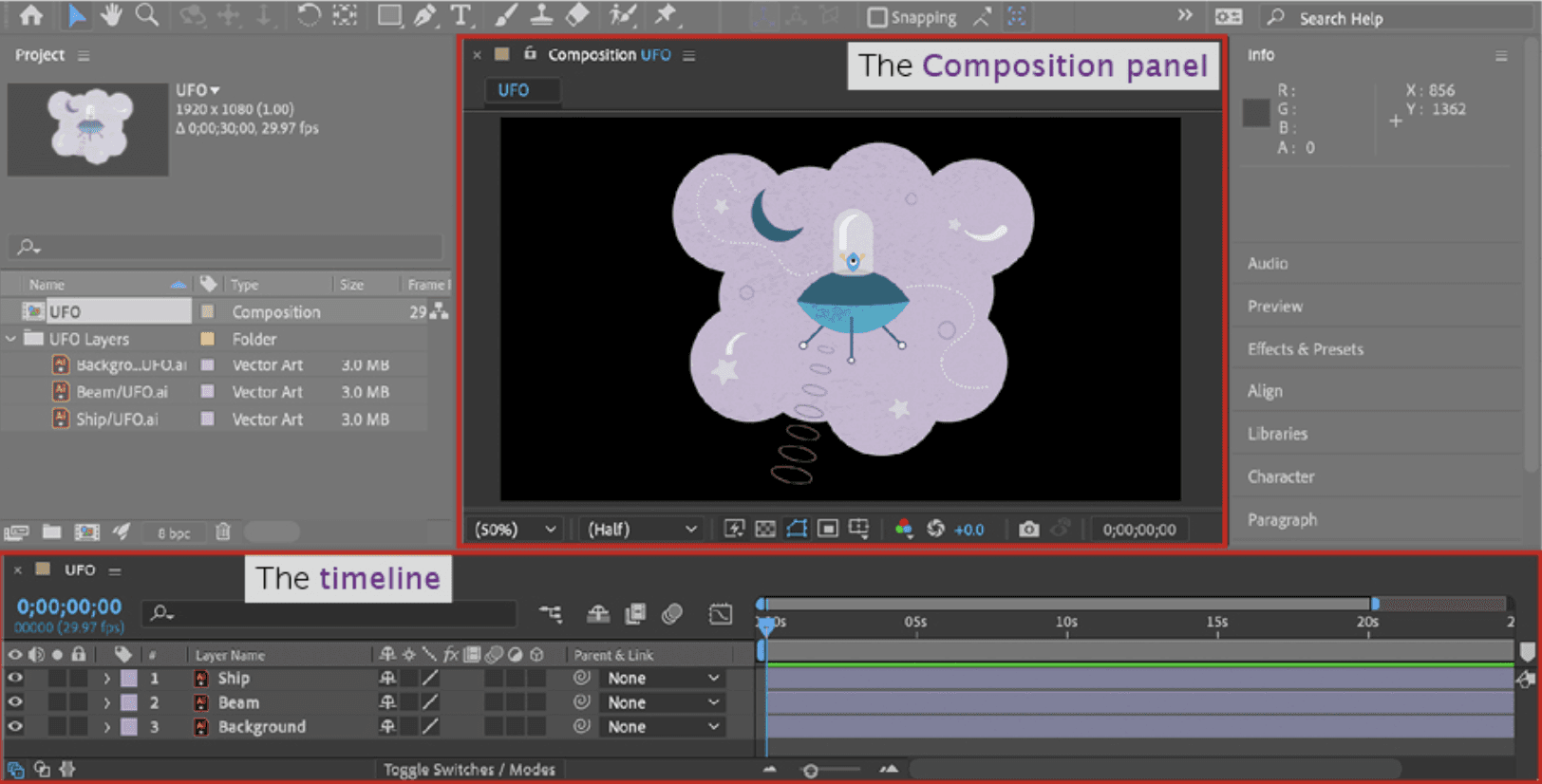 Adobe After Effects composition panel showing a composition preview, project assets, and multiple timeline layers.
