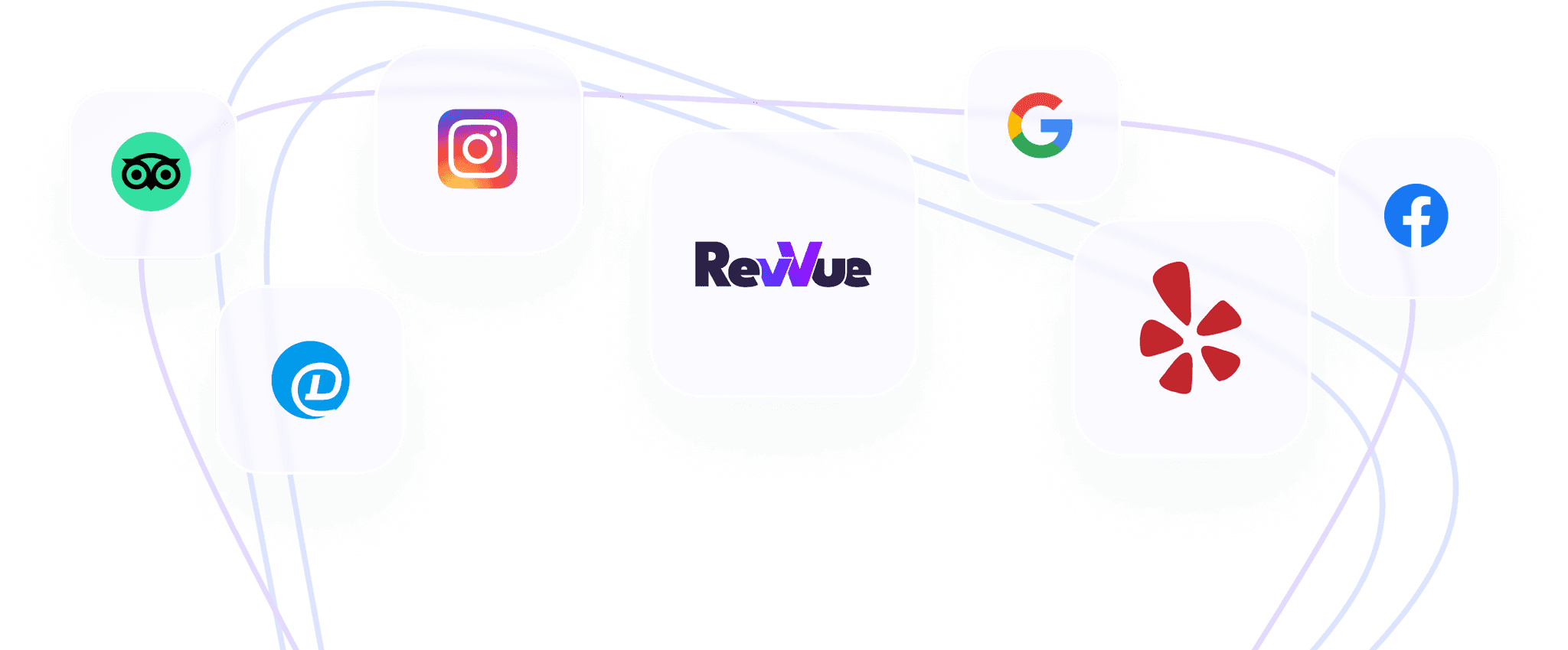 What review platforms RevVue integrates to